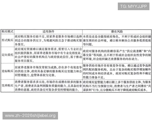 提升投注成功率的B sports入口操作技巧与风险控制策略