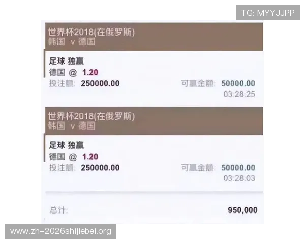 掌握皇冠买球规则提升投注成功率的实用指南