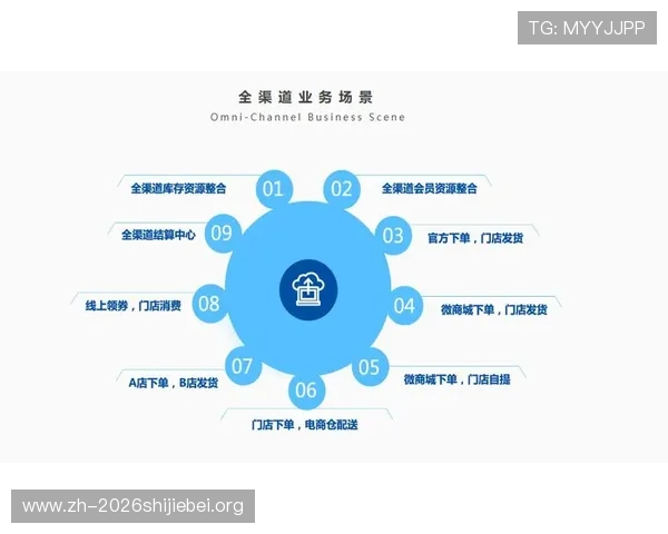 满冠地址平台的优势与特色全面分析助你选择最优登录渠道享受极致游戏体验