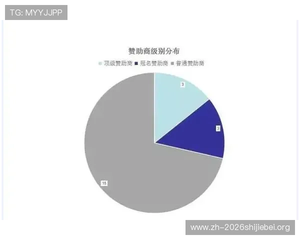 体育中心赞助权的详细解析与企业品牌提升策略